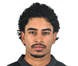 मुहम्मद अब्बास